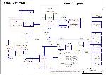 Schematic Compal LA-1711 X02-D