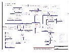 Schematic Compal LA-1811R1.0