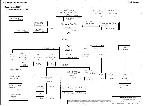 Schematic Compal LA-1881