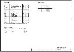 Schematic Compal LA-1881