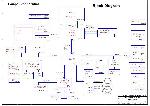 Schematic Compal LA-1901 A00