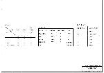 Schematic Compal LA-1901 A00