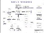 Schematic Compal LA-1911