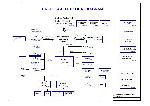 Schematic Compal LA-1911R1.0