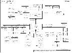 Schematic Compal LA-1931R0.4