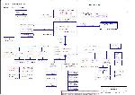 Schematic Compal LA-2051R0.1