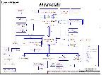 Schematic Compal LA-2211