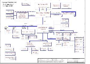 Schematic Compal LA-2691 EAL30 ― Manual-Shop.ru