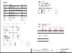 Schematic Compal LA-2691 EAL30