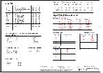 Schematic Compal LA-2781