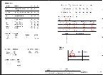 Schematic COMPAL LA-2811