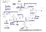 Schematic Compal LA-3011