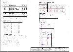 Schematic Compal LA-3011