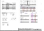 Schematic Compal LA-3081P HBL51