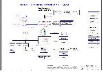 Схема Compal LA-3142P