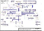 Schematic COMPAL LA-3171P (HTW20)