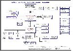 Schematic Compal LA-3201P REV.1.0