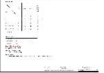 Schematic Compal LA-3341P REV.0.1