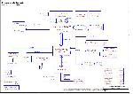 Schematic Compal LA-3361P REV.1.0