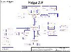 Schematic Compal LA-3491P