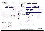 Schematic COMPAL LA-3541P (IFTXX)