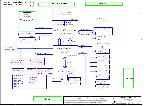 Schematic COMPAL LA-3571P