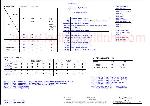 Schematic Compal LA-4101P