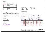 Schematic Compal LA-4241P