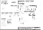 Schematic Compal LA-4431P