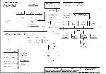 Схема Compal LA-4491P KAL90 PROJECT