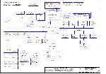 Схема Compal LA-4492P KAL90 KALH0 REV.1.0