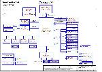 Schematic Compal LA-4631P