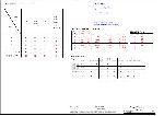 Schematic Compal LA-4631P