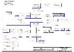 Schematic Compal LA-4772P(ATI) REV.1.0