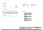 Schematic Compal LA-4772P(ATI) REV.1.0