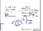 Schematic Compal LA-5952P REV.1.0