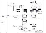 Schematic Compal LA-5952P REV.1.0