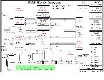 Schematic Compaq 2710PPV NORN