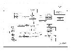 Schematic Compaq 6531S INVENTEC ZZI MV