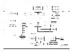 Schematic Compaq 6535S, 6735S AMD INVENTEC PRINCE PEARL