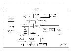 Schematic Compaq 6720