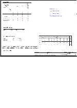 Schematic Compaq A900 (LA-3981P)