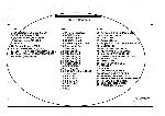 Schematic Compaq CQ320, CQ321 INVENTEC VILLEMONT VV10 INTEL UMA