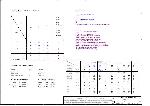 Schematic Compaq CQ40 AMD COMPAL LA-4111P