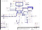 Schematic Compaq CQ40 INTEL COMPAL LA-4101P