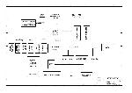 Schematic Compaq EVO620