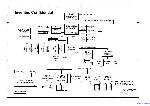 Schematic Compaq NX6325 INVENTEC TAOS 2.0