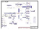 Schematic Compaq NX7000 COMPAL LA-1701