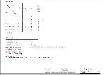 Schematic Compaq Presario C300 COMPAL LA-3342P IBL30