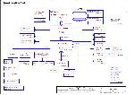 Schematic Compaq V5000 COMPAL LA-2771